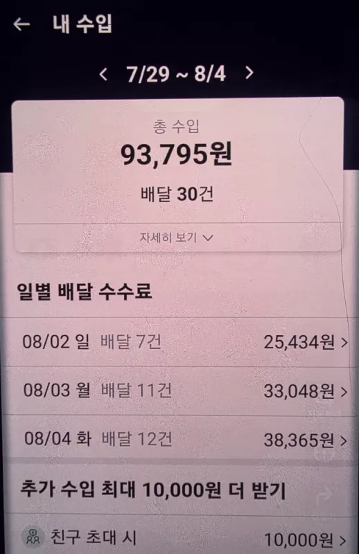 사진 확대