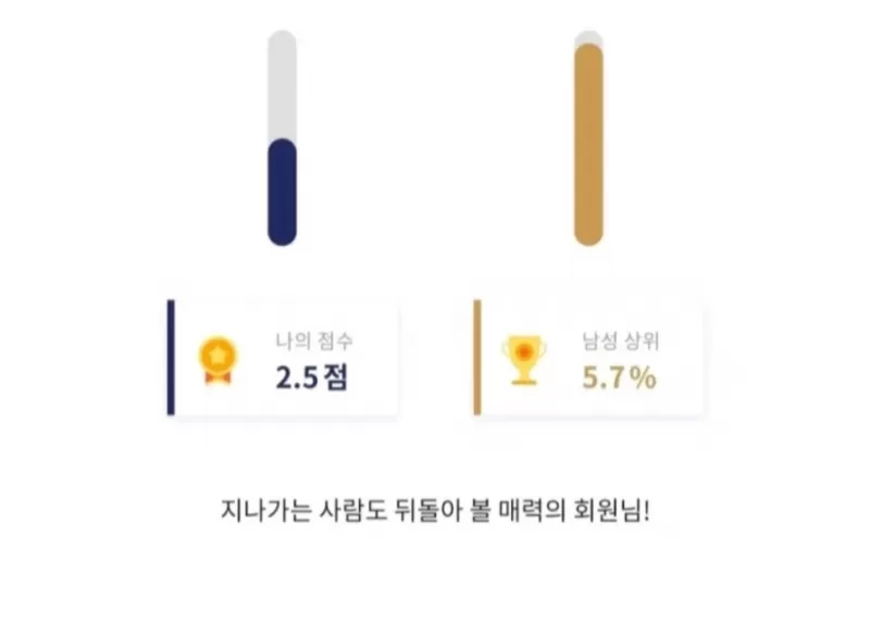 사진 확대